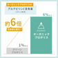 定期購入１箱｜1日300mg｜KOUNOU - 高能 - オーガニックプロポリス